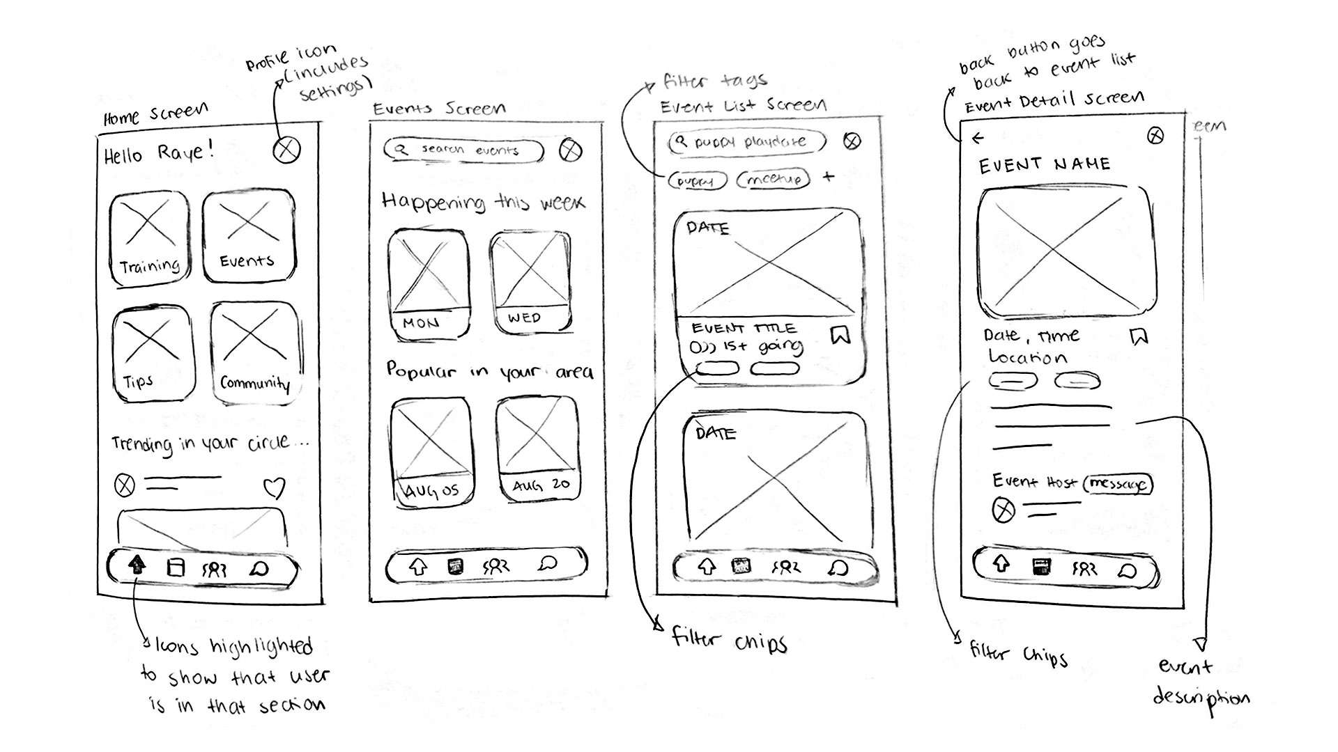 bowwow-images_wireframe-solution-sketches-edited_01