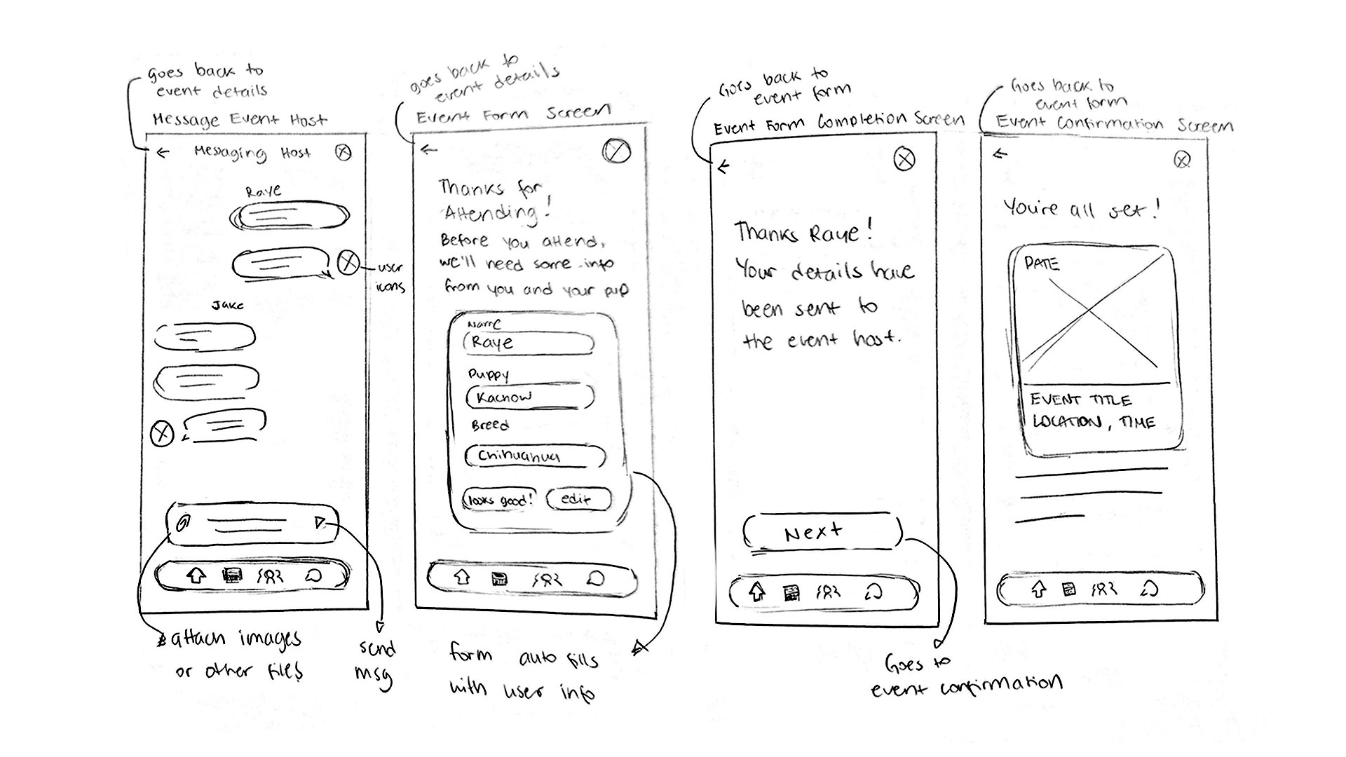 bowwow-images_wireframe-solution-sketches-edited_02